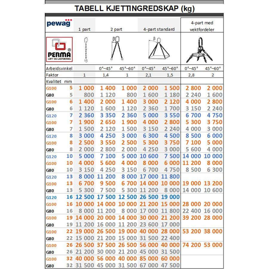 produktbilde